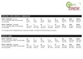 Tableau des tailles vêtements SIP